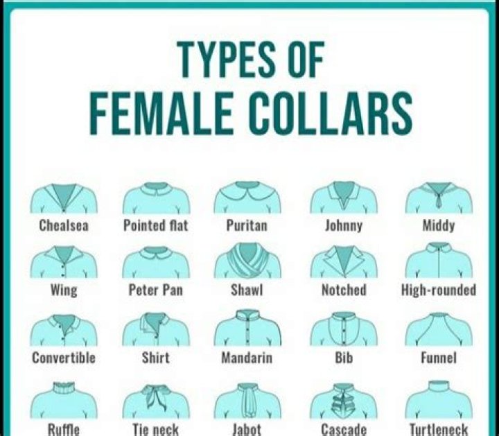 Are collars and EPP augmentations permanent?