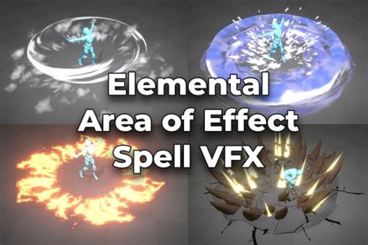 Best way to predict area of effect of area-effect spells?
