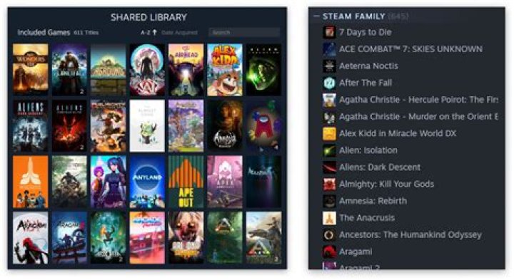 Can I buy Steam Game Keys on Steam?