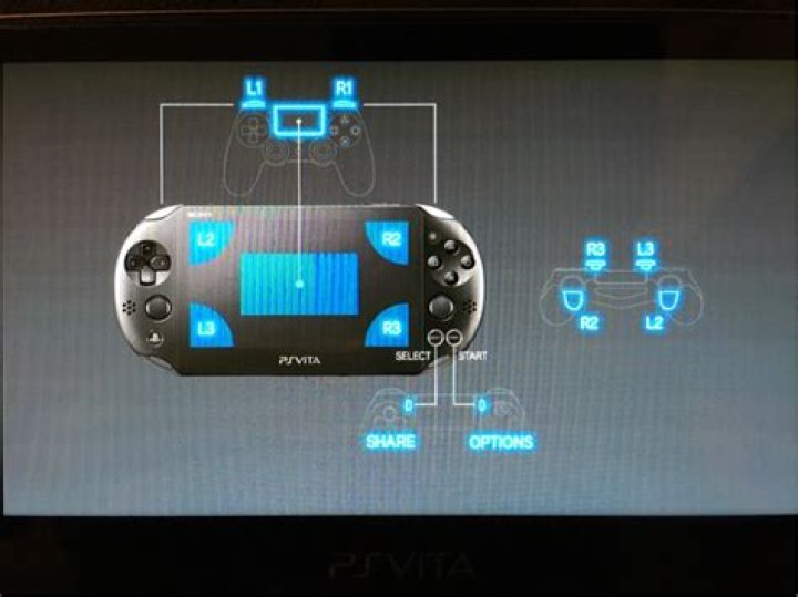 Can I turn off my PS4 with my Vita using Remote Play?