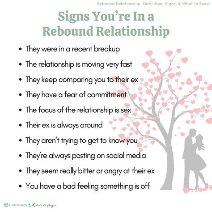 Can you ask a Sim to move in with yours when they're in a relationship?