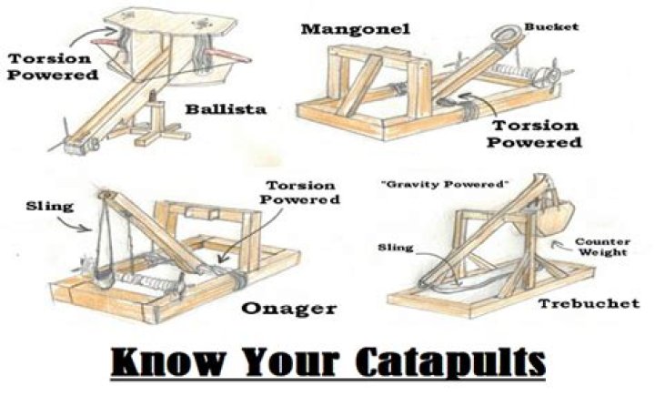 Can you take a catapult on the boat?