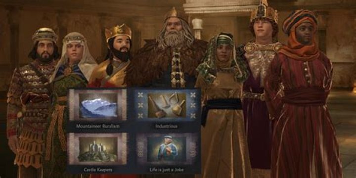 Changing Character Government type? Crusader Kings 2