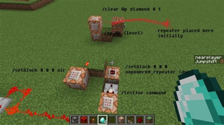 Check if player has item, if so remove it