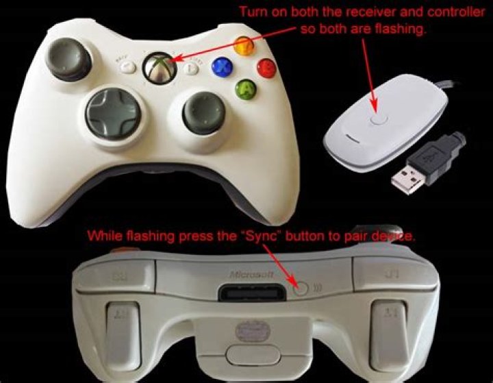 Connect wireless Xbox 360 controller to iMac?