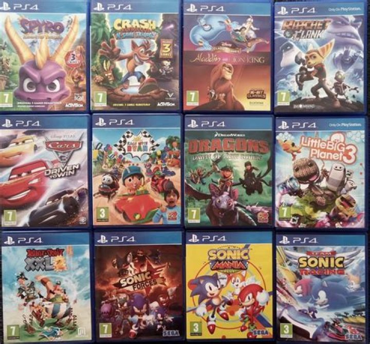 Copy games from friends ps4 to your own ps4