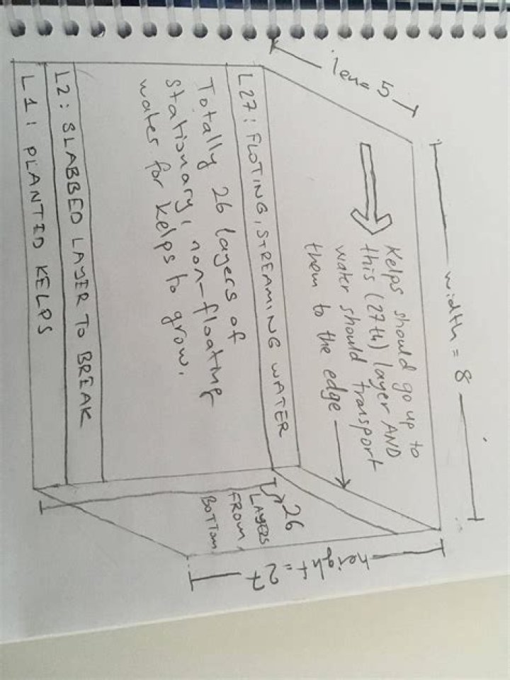 Creating a floating (streaming) water layer on a stationary layers of water