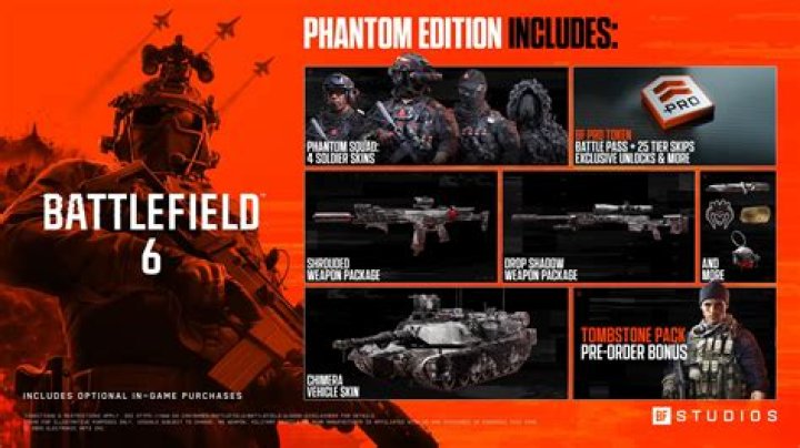 Difference between Battlefield 4 and Battlefield 4 Premium Edition