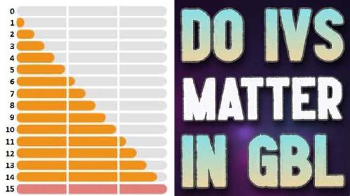 Do IVs matter in the PvP battle league?