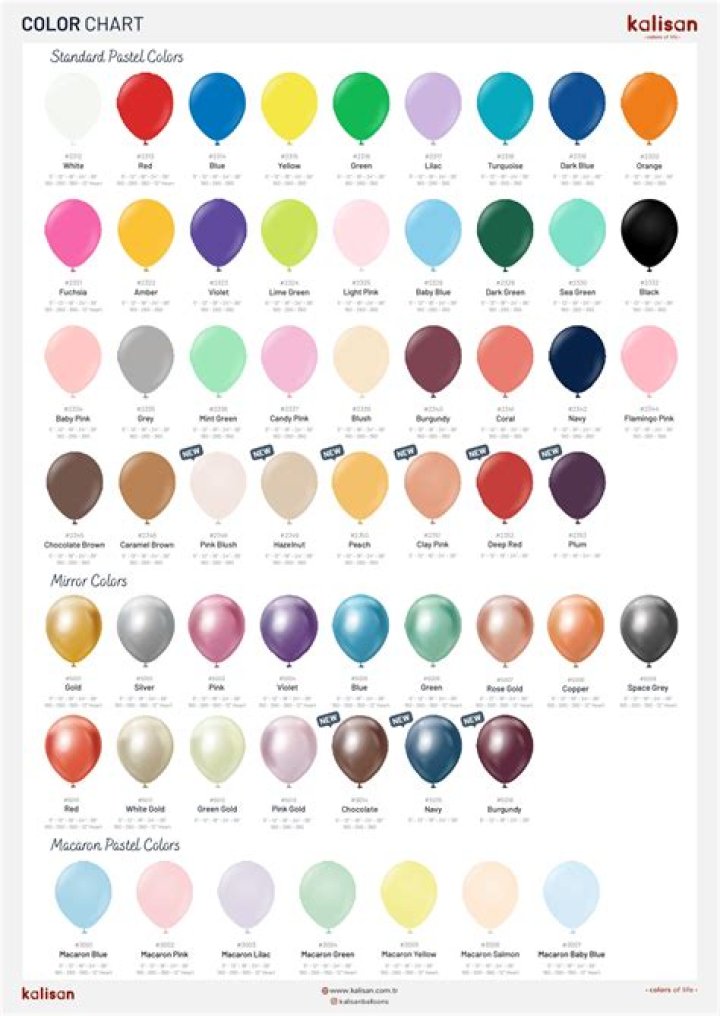 Do the balloon colours mean anything?