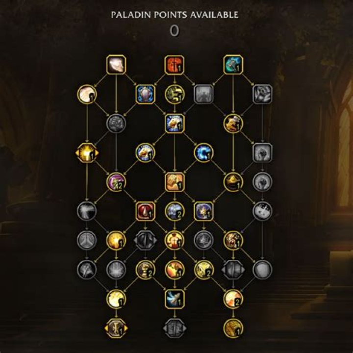 Does party disposition affect priest and paladin powers of party members too?