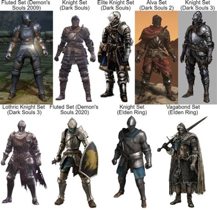 Elemental Resistances in Dark Souls 2