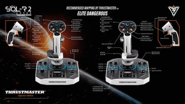 Elite: Dangerous. Maximum number of players?