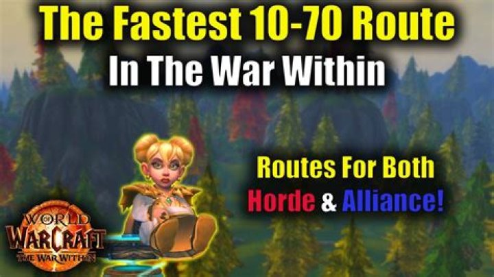 Fastest way to the Eye of the North? (Any campaign)