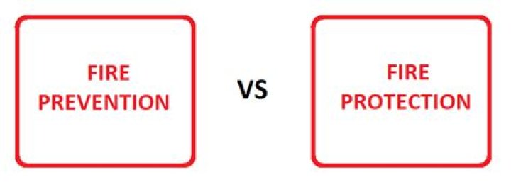 Fire Protection vs Protection
