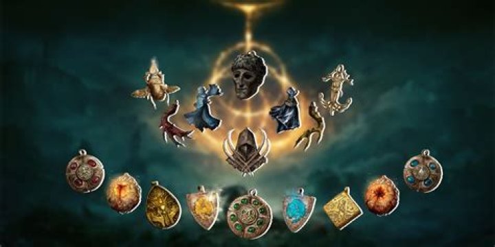 For the 'Wayward Wizard' companion what is a Talisman?