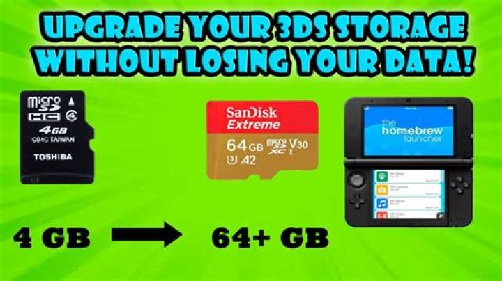 How big is a 3DS storage 'block'?