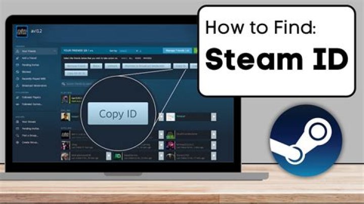 How can I find my steam ID?