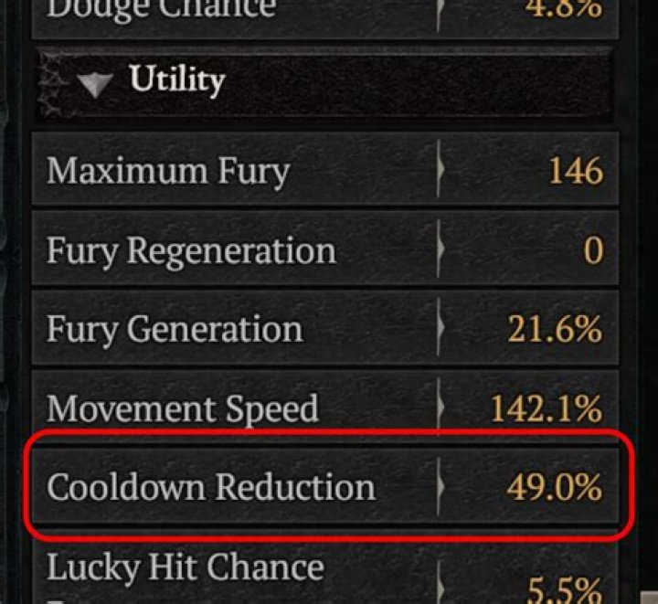 How can I maximize my cooldown reduction?