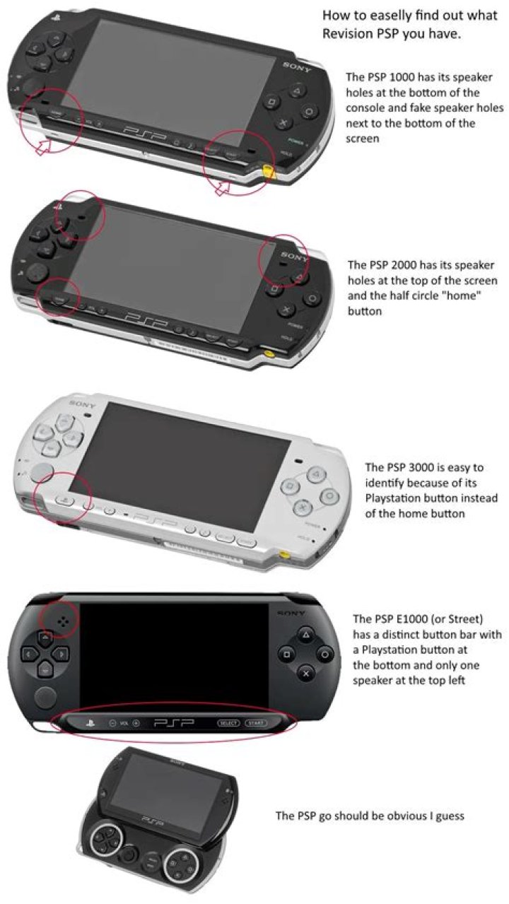 How can I move my PSP game saves onto my PS Vita?