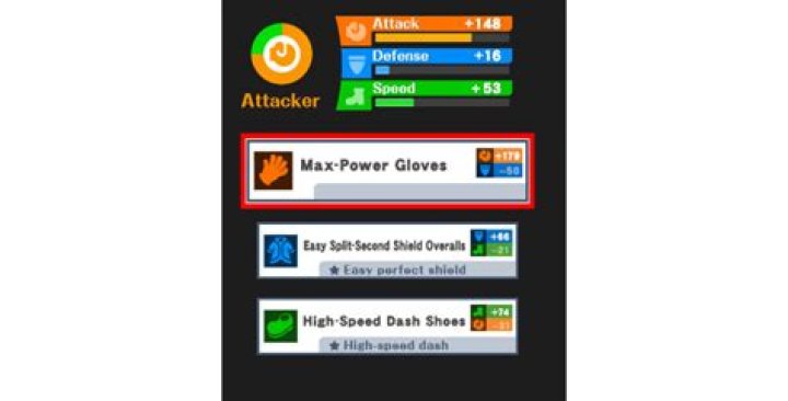 How can I tell which characters can equip which custom parts?