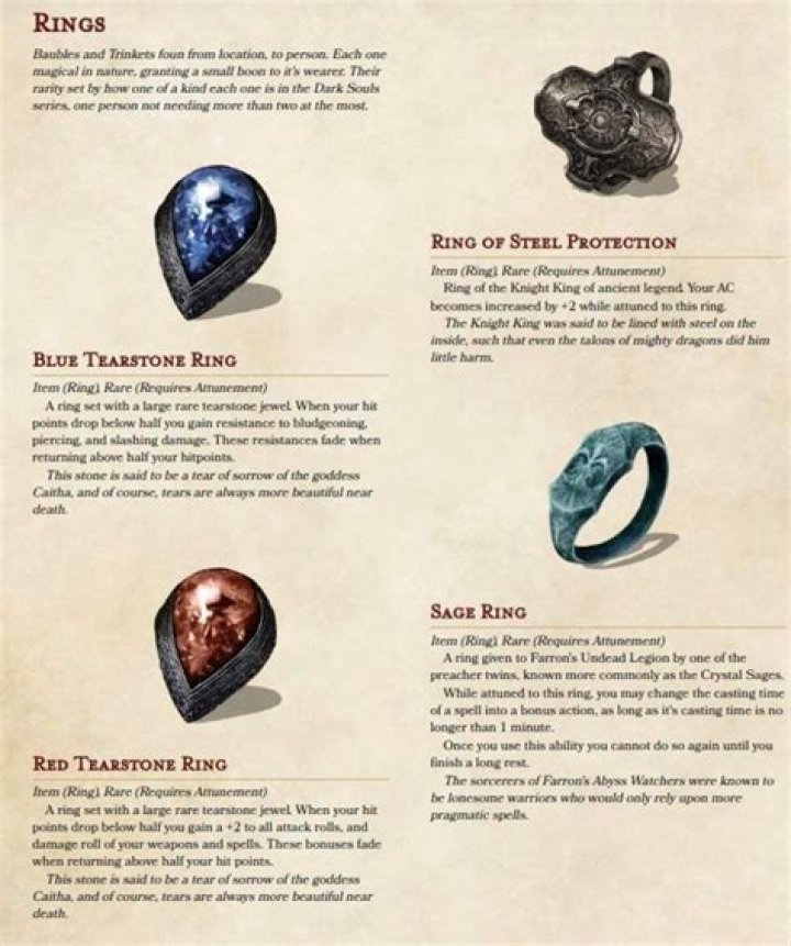 How can I turn a rare item into a rare magic item?