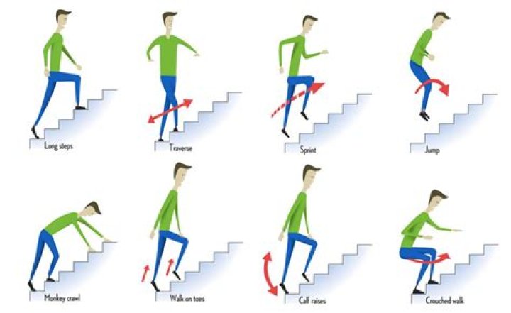 How do I climb stairs?