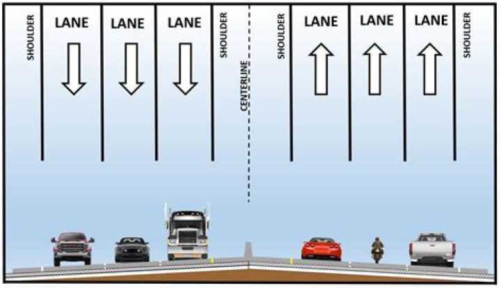How do I connect the initial highway to my six-lane road?