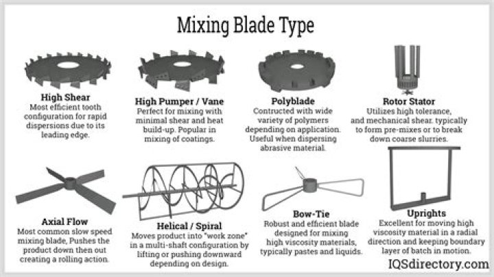 How do I ensure that the Ebony Blades I have are powered-up if I used console commands to procure them?