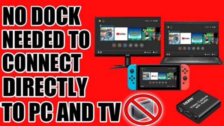 How do I hook up my Gamecube to my Desktop?