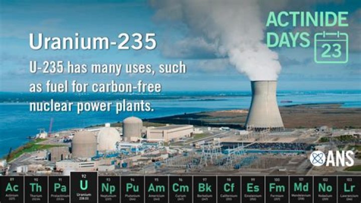 How do the odds of producing Uranium-235 and Uranium-238 work?