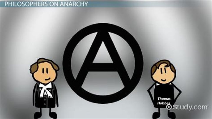 How does Anarchy work?