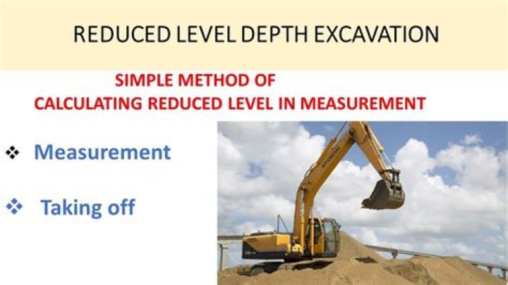How does the Reduced Level Requirement affix interact with other gear?