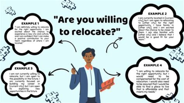 How to relocate tenants?