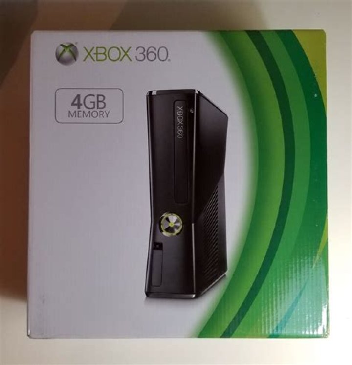 Is all of the 4GB of internal memory on a basic Xbox 360 Slim model usable?