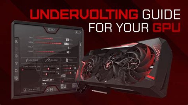 Is my GPU temperatures high? How can I lower it?