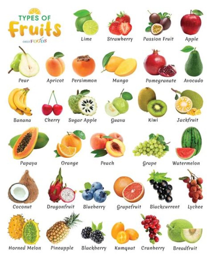 Is my perfect fruit only perfect to me? [duplicate]