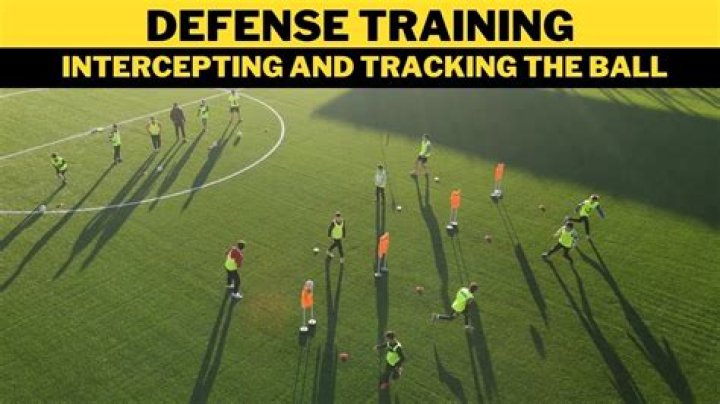 Is "tactical awareness" an alias of "interceptions"?