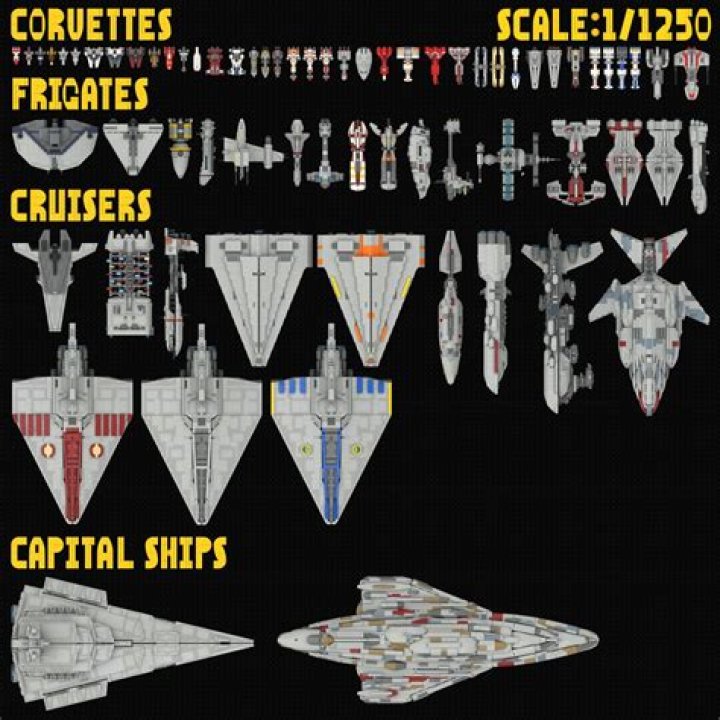 Is there a reason to still build ships smaller than your largest available size?