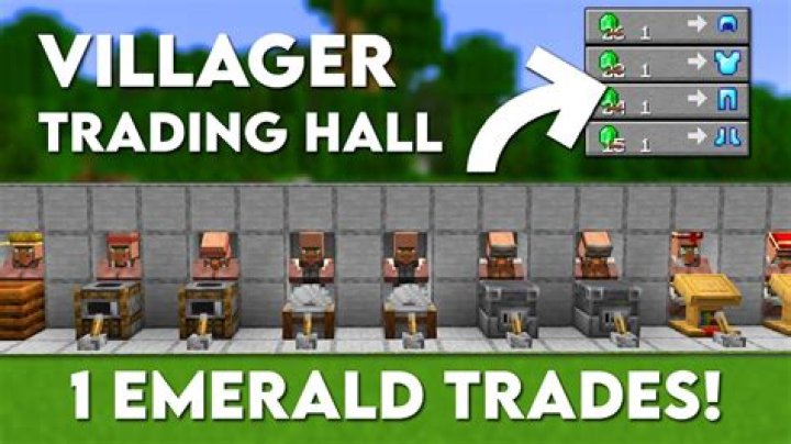 Is there any way that I can track a villager trade and execute a command when an item is traded