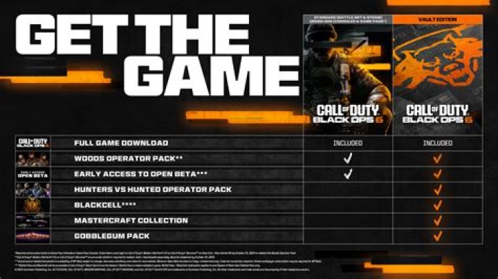 Issues using a XBox 360 GamePad to play Call of Duty: Black Ops on a PC