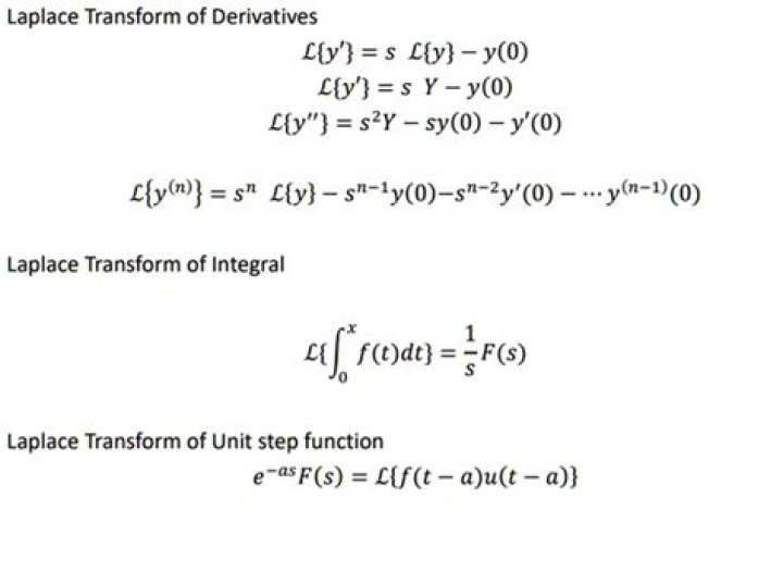 Laplace transform of derivatives