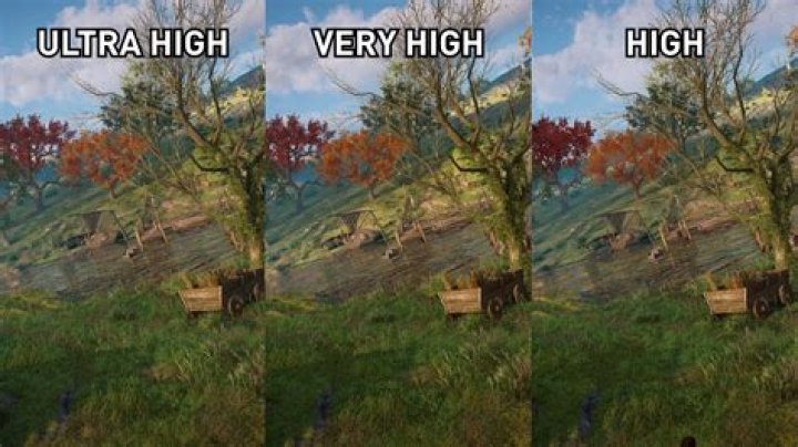 Low resolution textures on Ultra graphics settings?