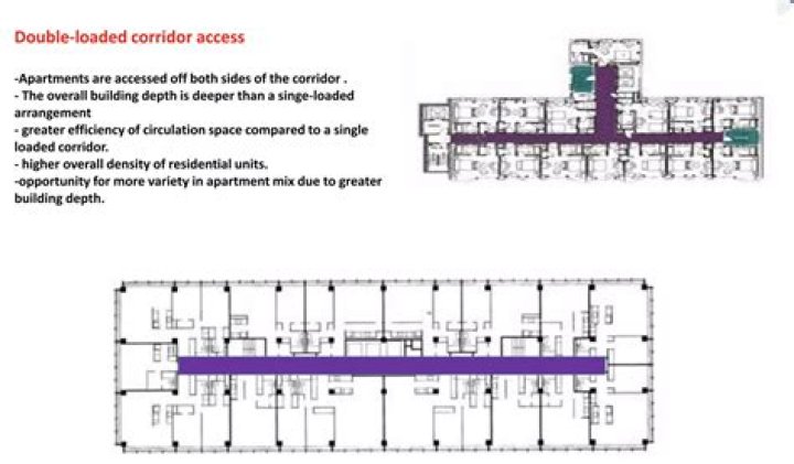 Most optimum way to use ice on long corridors?