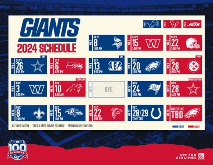 Opponents giants bypassing my walls