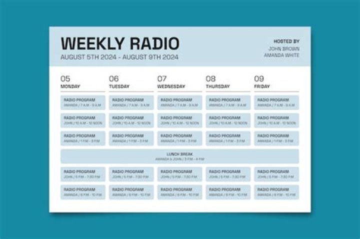 Radio Station: One or many?