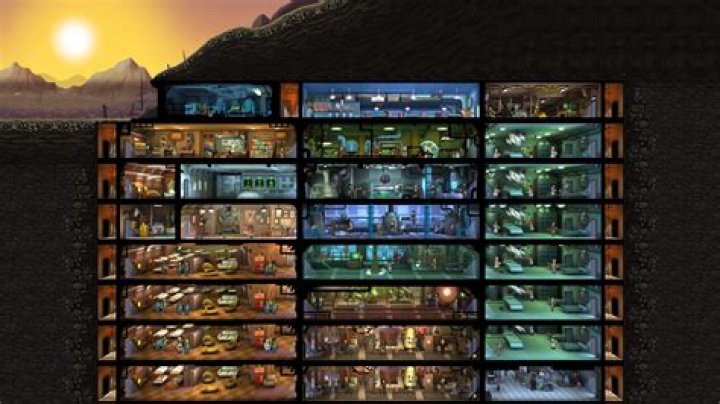 Room Layout Strategy?