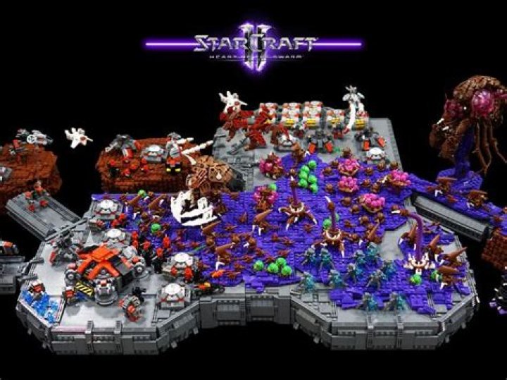 Starcraft Display Issues
