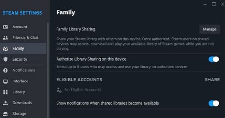 Steam Family sharing - Overlapping shared libraries
