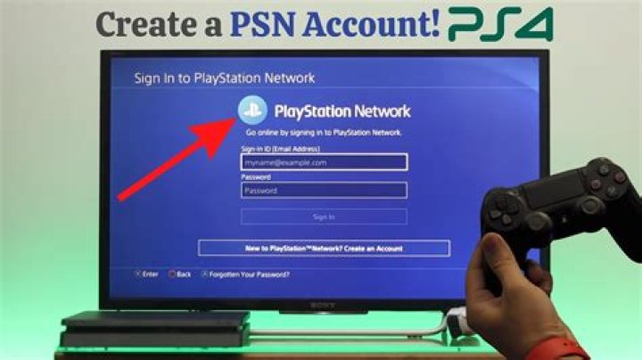 Transfering ps3 psn account to ps4
